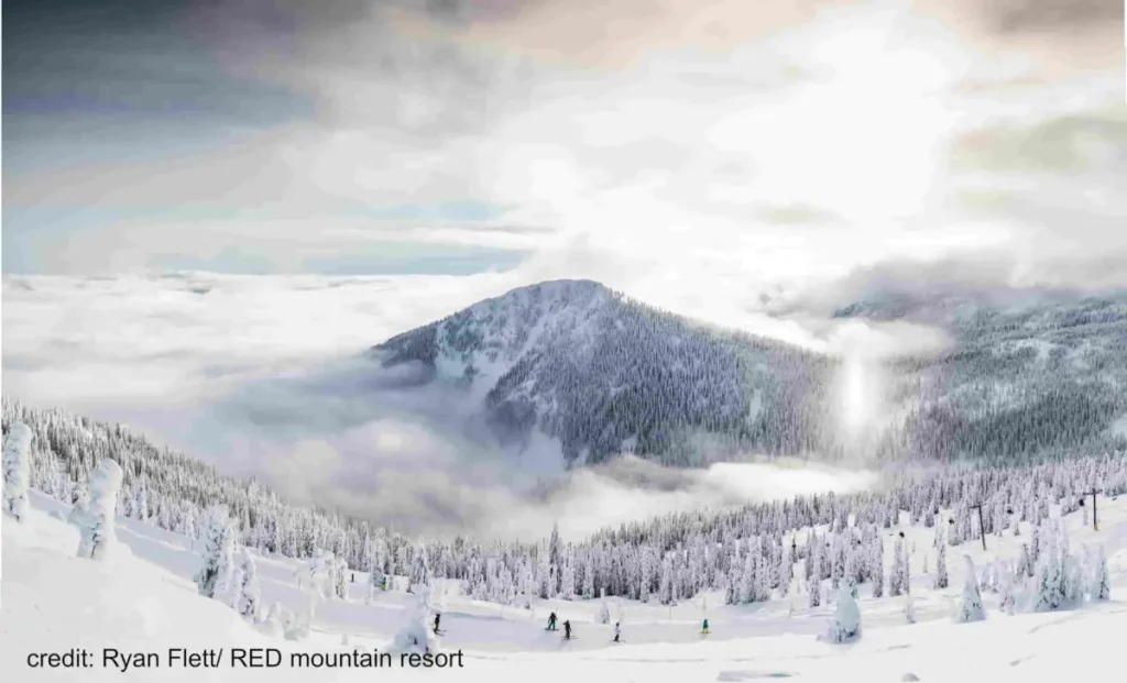 overhead shot of a partially cloudy but snowy Red Mountain ski resort